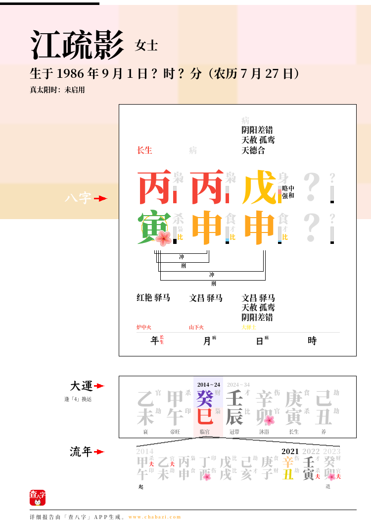 江疏影 江疏影的出生日期与资料