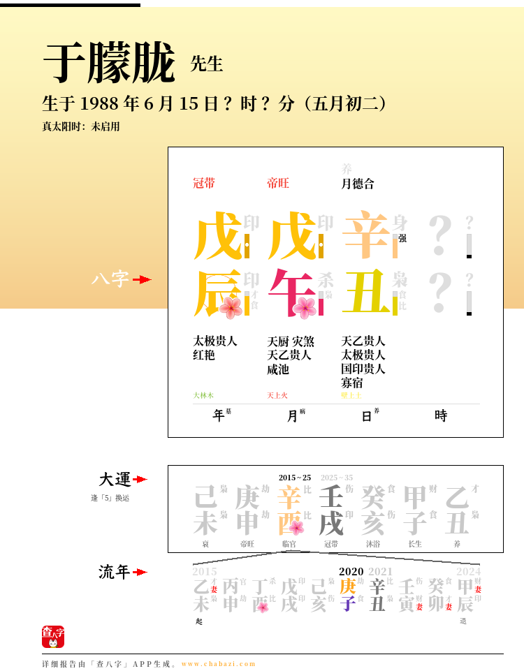 于朦胧的出生日期生辰八字分析