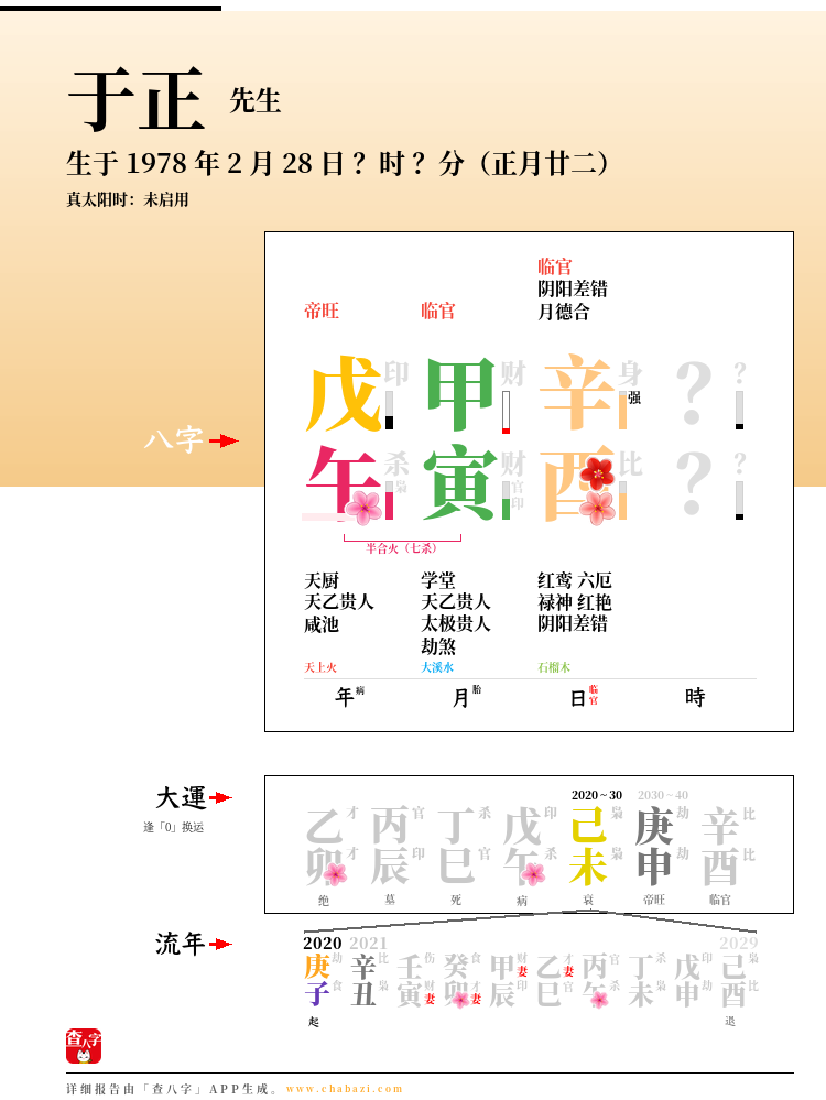 于正的出生日期生辰八字分析