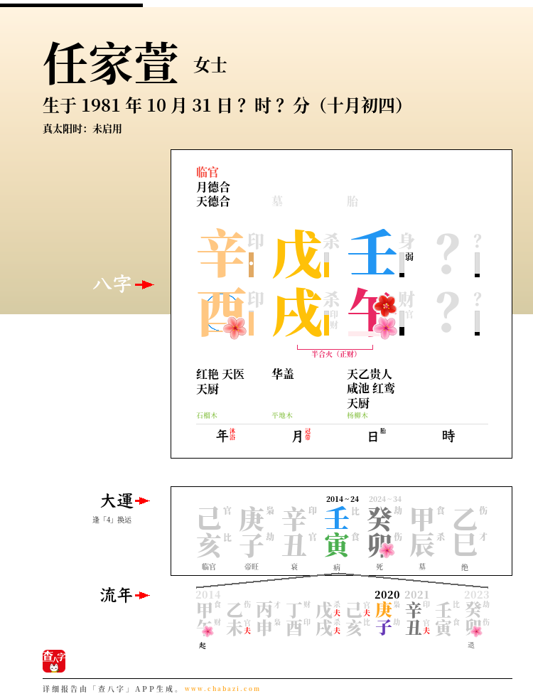 任家萱的出生日期生辰八字分析