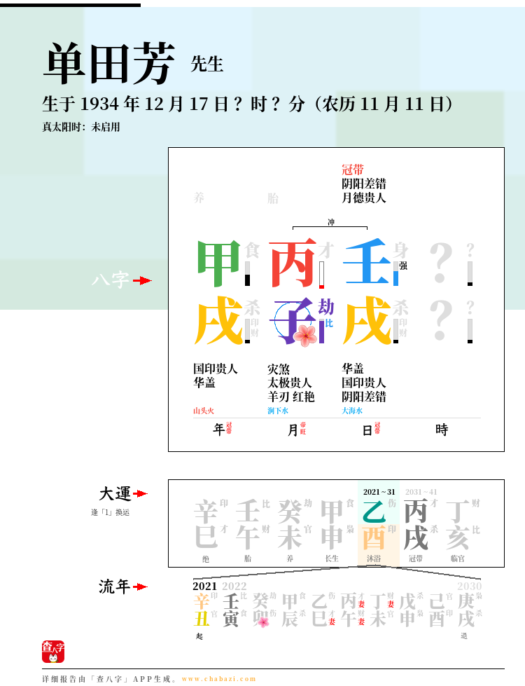 单田芳的出生日期生辰八字分析