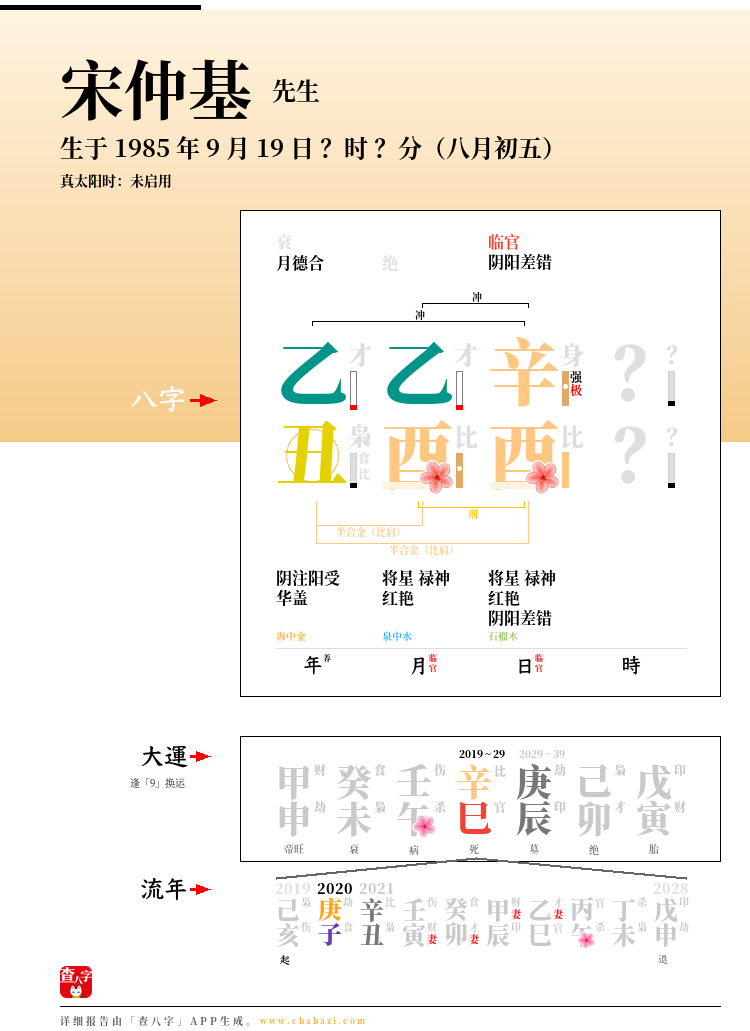 宋仲基的出生日期生辰八字分析