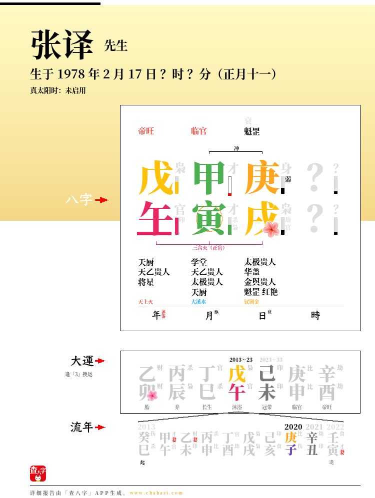 张译的出生日期生辰八字分析