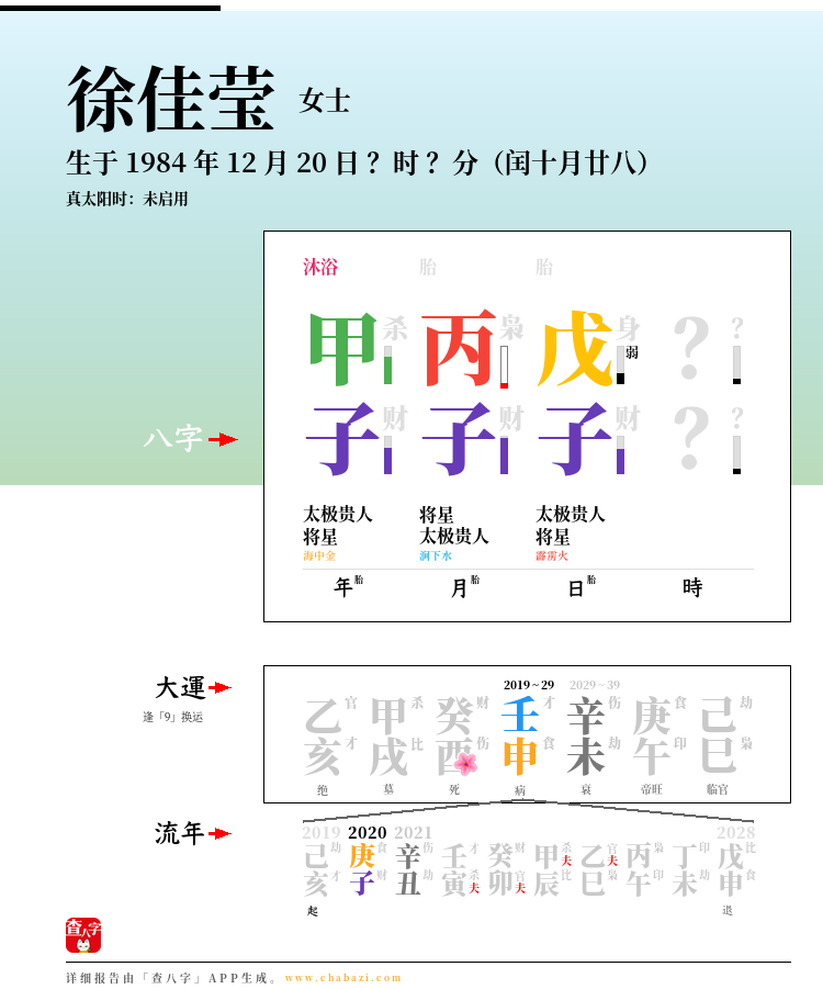 徐佳莹的出生日期生辰八字分析