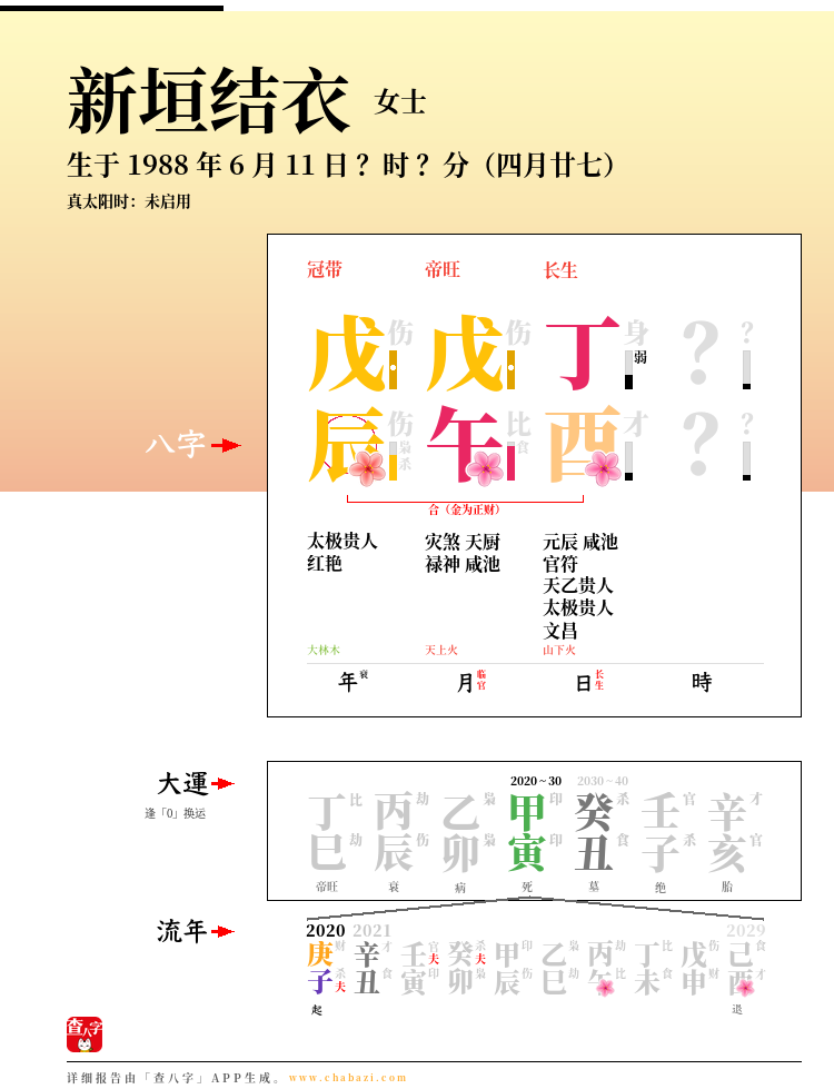 新垣结衣的出生日期生辰八字分析