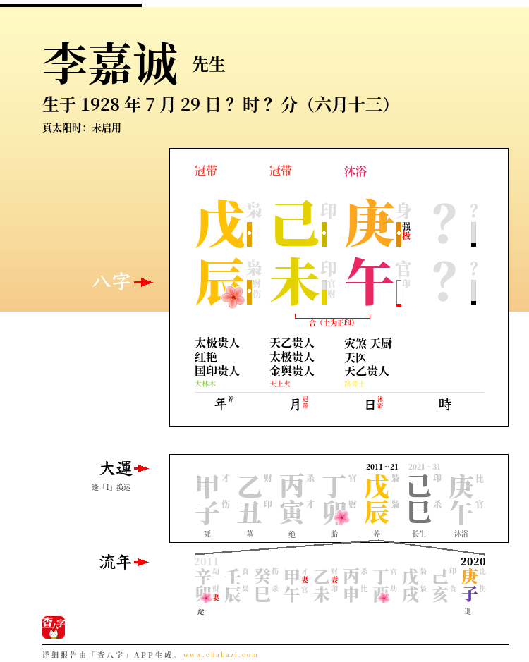 李嘉诚的出生日期生辰八字分析