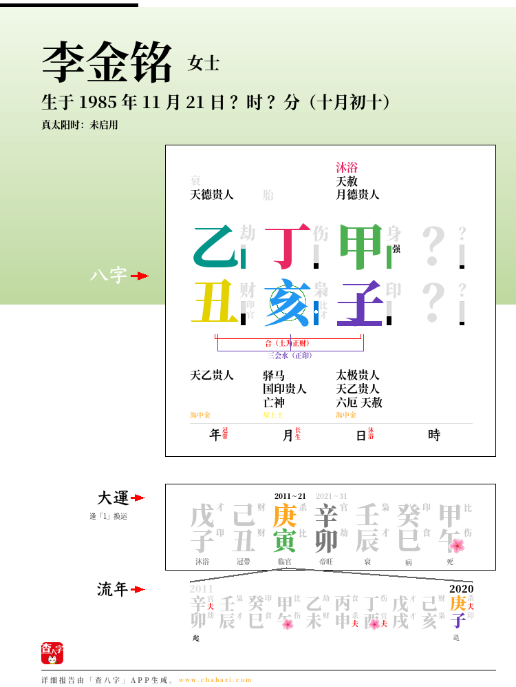 李金铭的出生日期生辰八字分析
