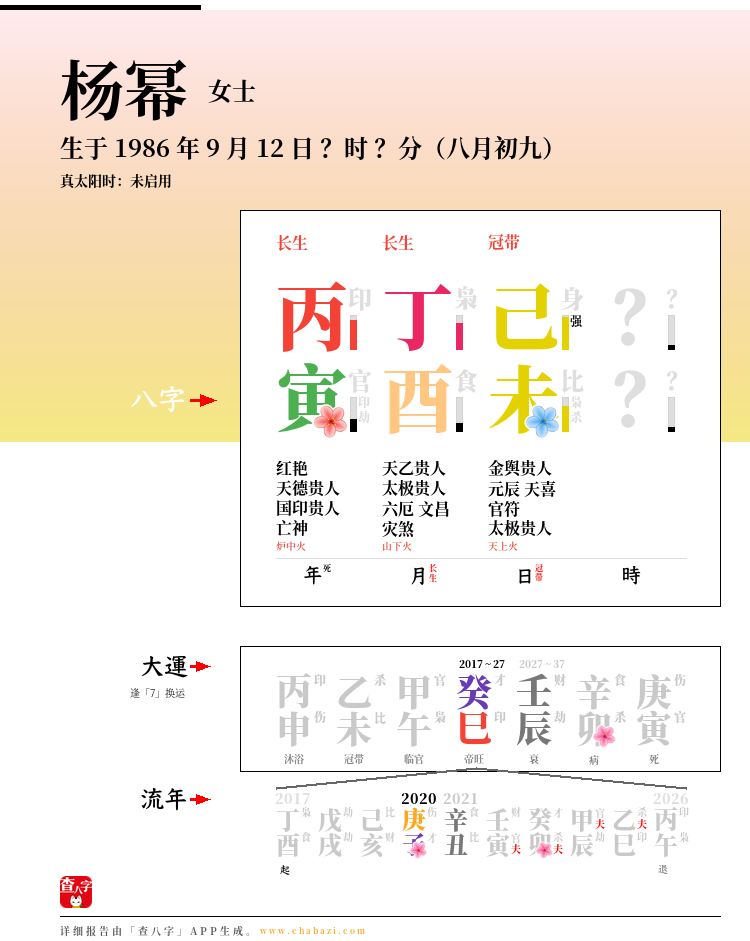 杨幂的出生日期生辰八字分析