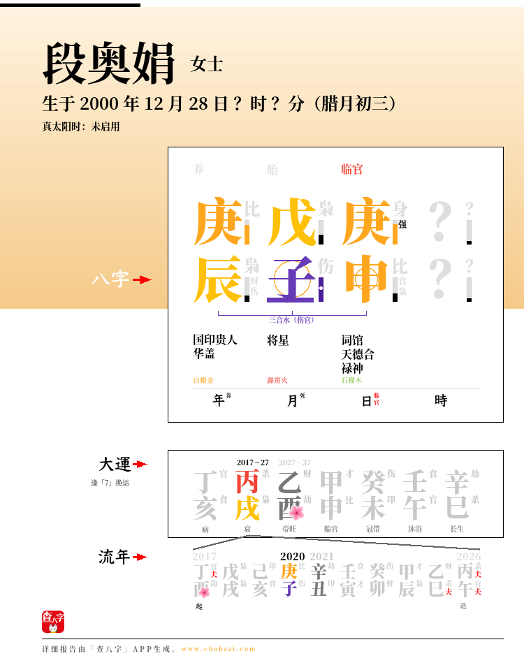 段奥娟的出生日期生辰八字分析