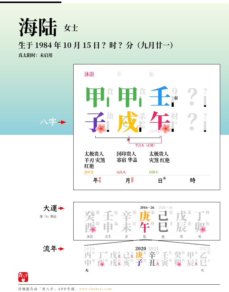 海陆的出生日期生辰八字分析