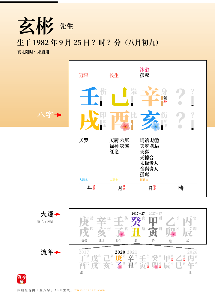 玄彬的出生日期生辰八字分析
