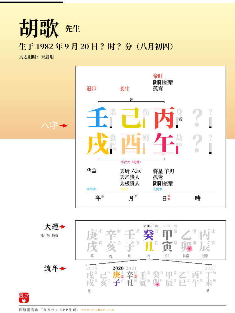 胡歌的出生日期生辰八字分析