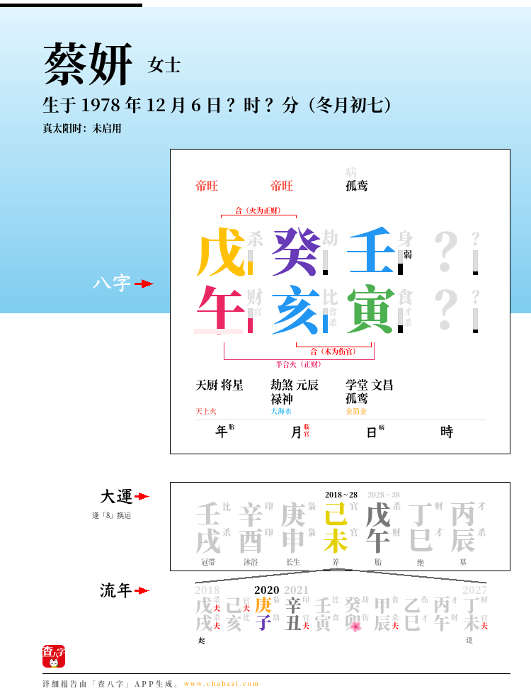 蔡妍的出生日期生辰八字分析
