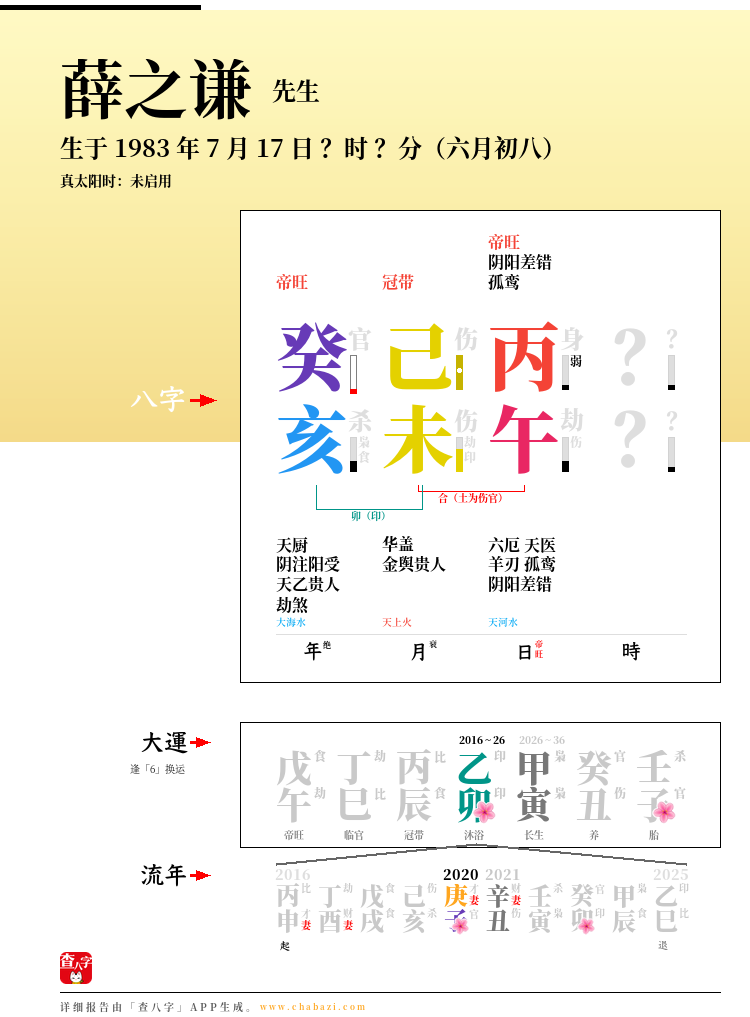 薛之谦的出生日期生辰八字分析