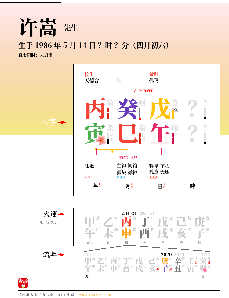 许嵩的出生日期生辰八字分析