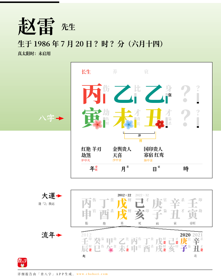 赵雷的出生日期生辰八字分析