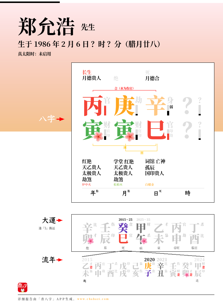 郑允浩的出生日期生辰八字分析