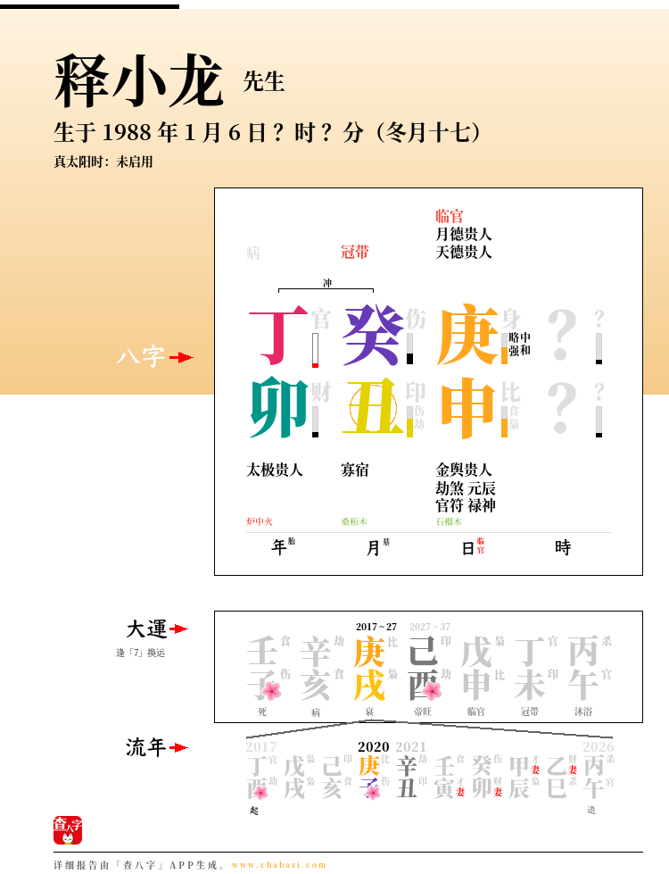 释小龙的出生日期生辰八字分析