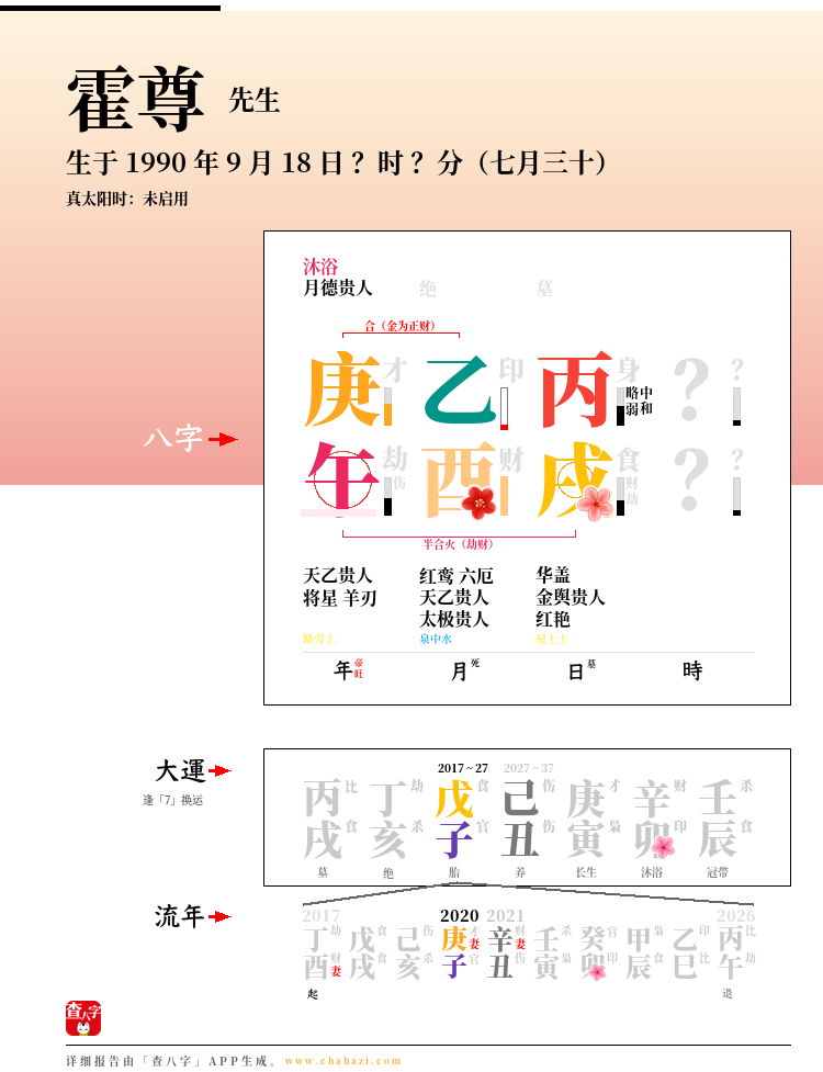 霍尊的出生日期生辰八字分析