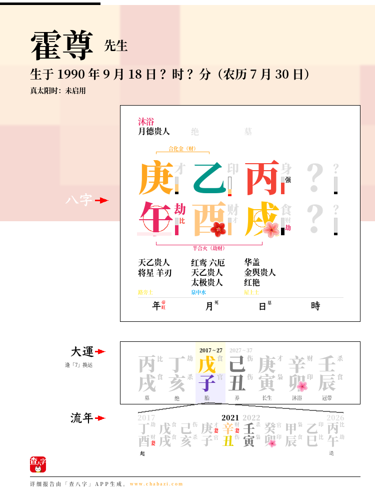 霍尊的出生日期生辰八字分析