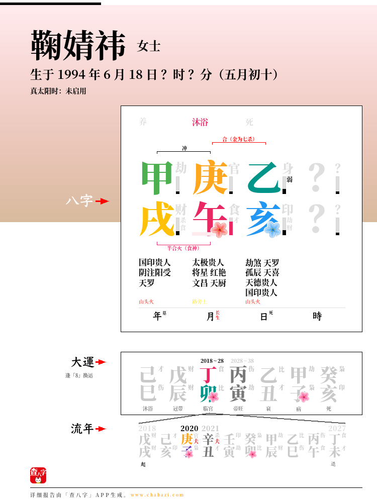 鞠婧祎的出生日期生辰八字分析