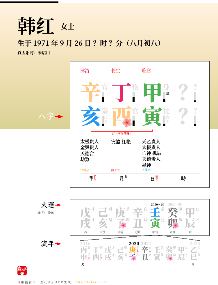 韩红的出生日期生辰八字分析