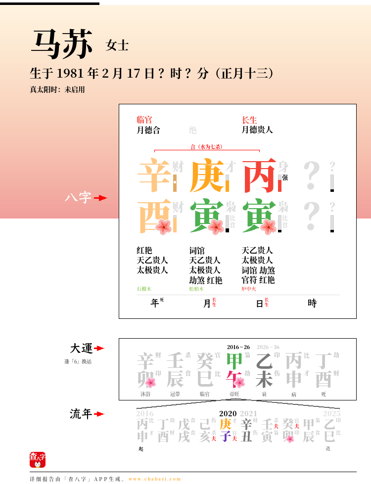 马苏的出生日期生辰八字分析