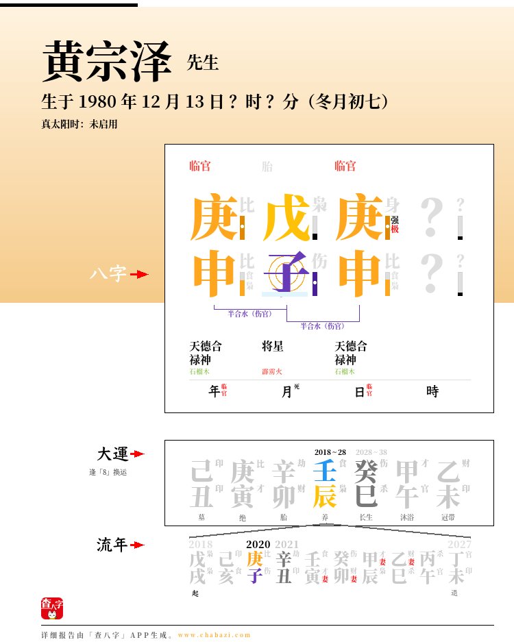 黄宗泽的出生日期生辰八字分析