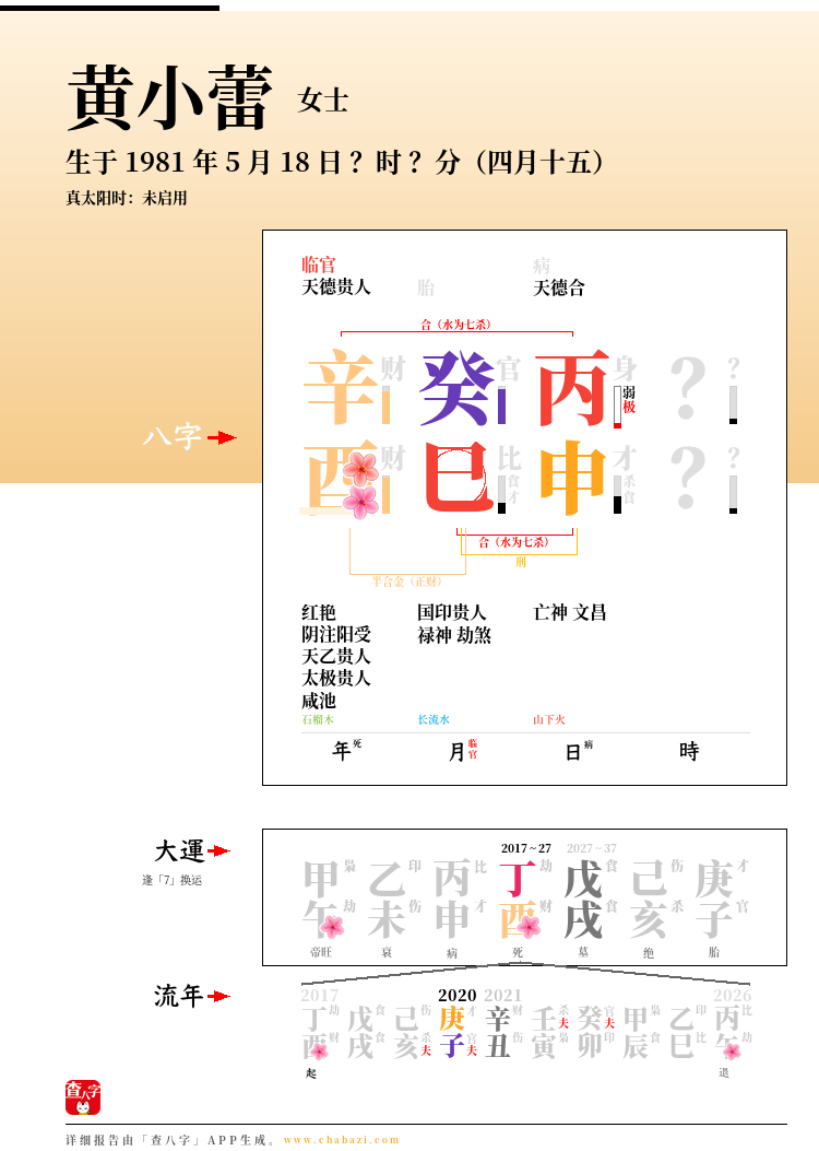 黄小蕾的出生日期生辰八字分析